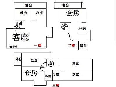 社區圖片