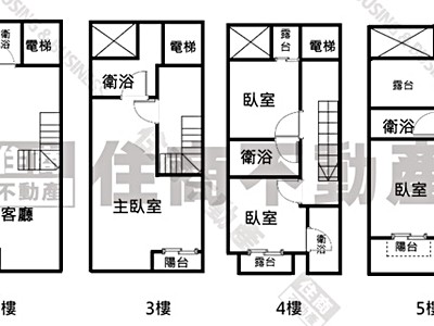 社區圖片