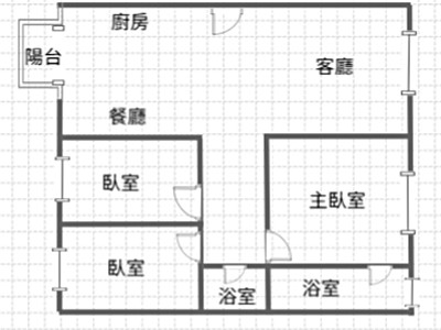 社區圖片
