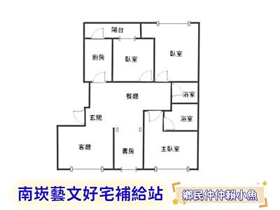 社區圖片