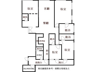 社區圖片