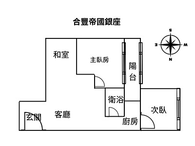 社區圖片