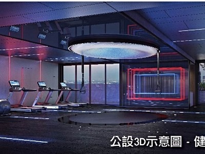 社區圖片