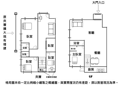 社區圖片