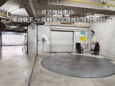社區圖片