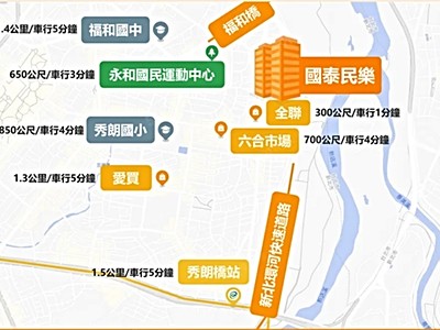 社區圖片