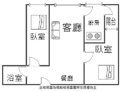 社區圖片