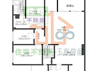 社區圖片