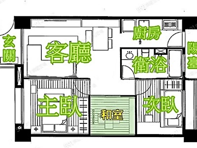 社區圖片