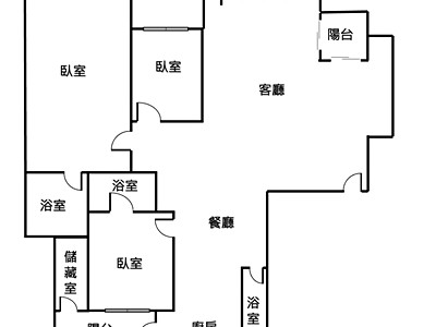 社區圖片