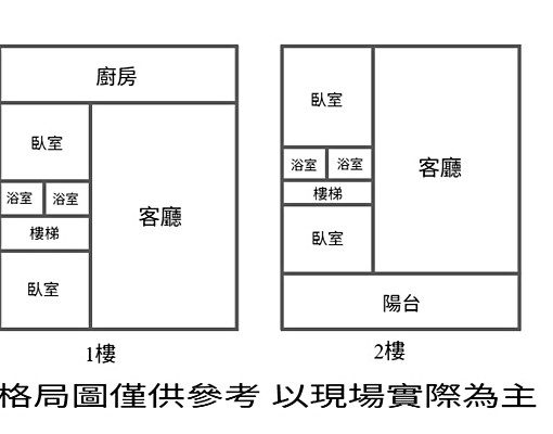 💥老闆最愛~(租)湖口大坪數農舍,前院可停多車 - Image 15