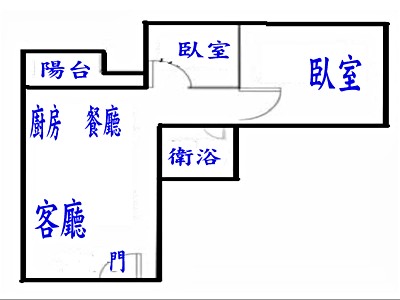 社區圖片