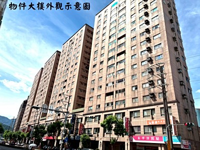 社區圖片