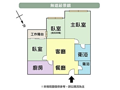社區圖片