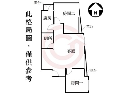 社區圖片