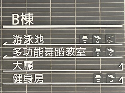 社區圖片