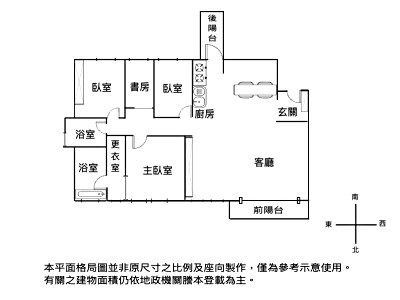 社區圖片