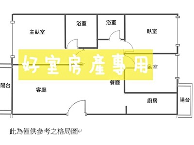 社區圖片