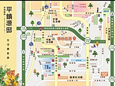 社區圖片