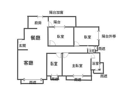 社區圖片
