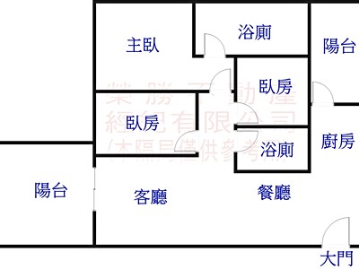 社區圖片