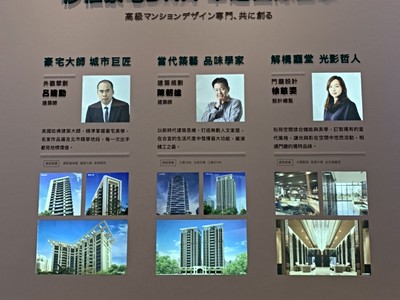 社區圖片