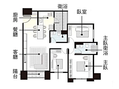 社區圖片