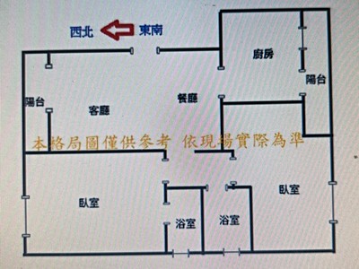 社區圖片