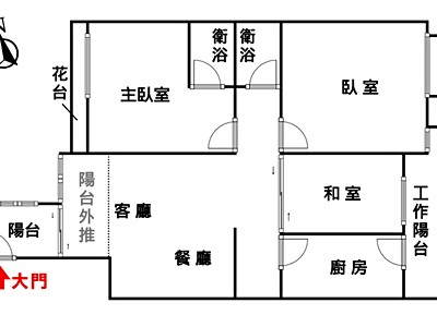 社區圖片