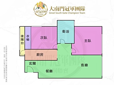 社區圖片