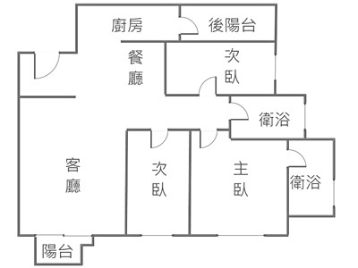 社區圖片