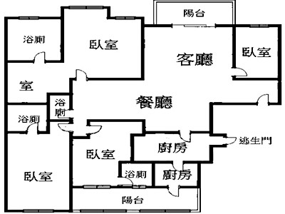 社區圖片