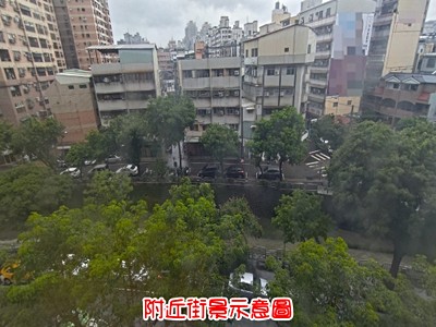 社區圖片