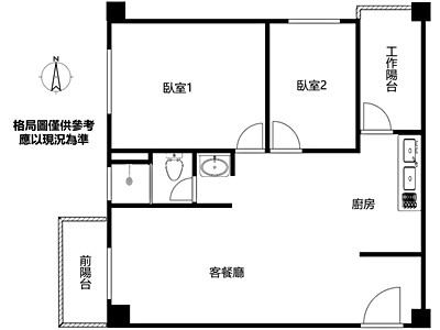 社區圖片