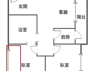 社區圖片