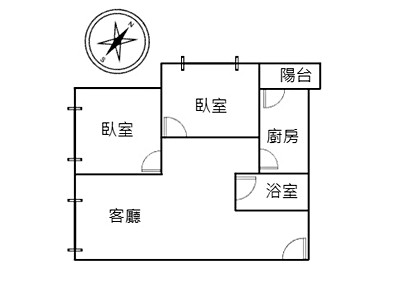 社區圖片