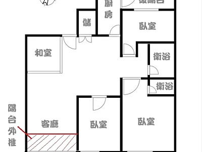 社區圖片