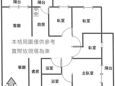 社區圖片
