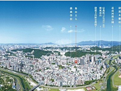 社區圖片