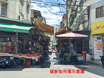社區圖片