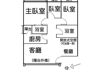 社區圖片