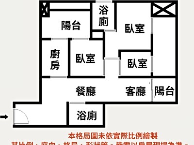 社區圖片