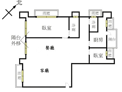 社區圖片