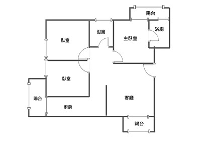 社區圖片