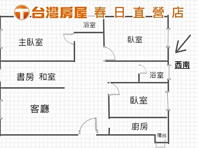 社區圖片