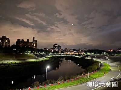 社區圖片