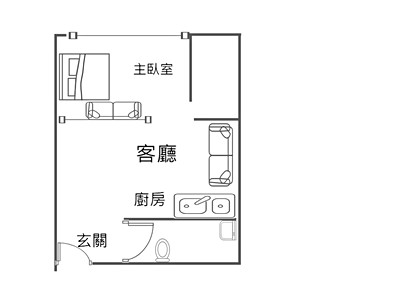 社區圖片