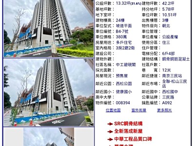社區圖片