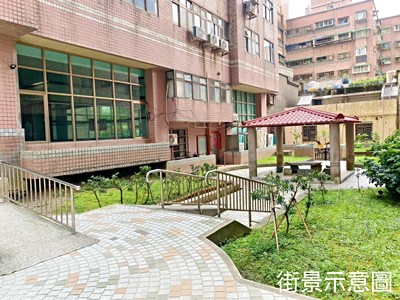 社區圖片