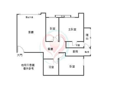 社區圖片